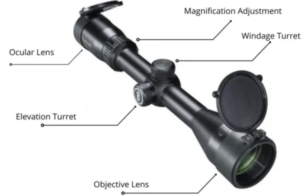 rifle scope details