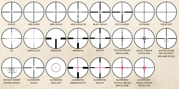 types of reticles in a rifle hunting scope