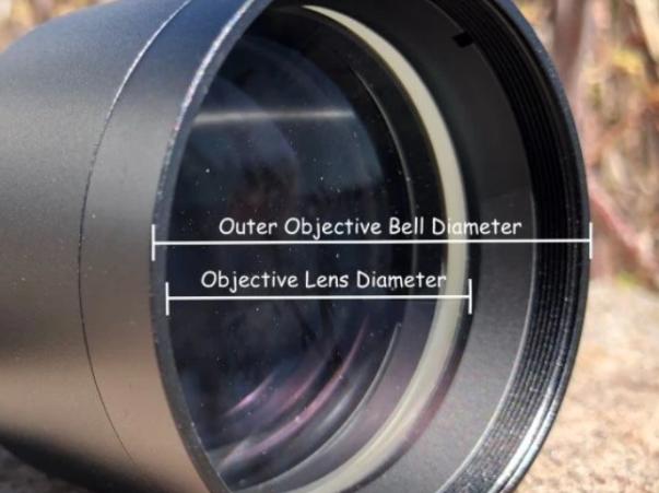 objective-lens-diameter