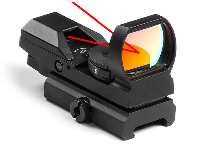 How Red Dot Sights Work